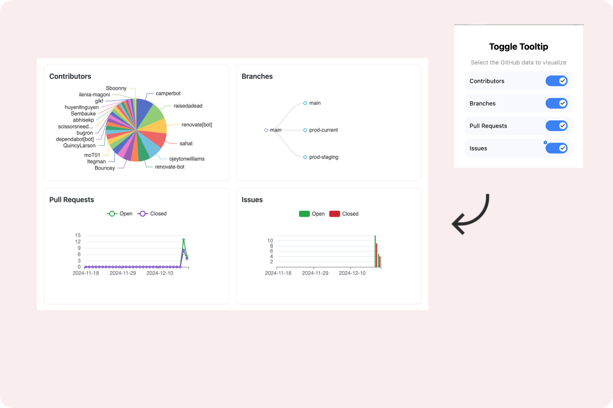 GitSnap user interface